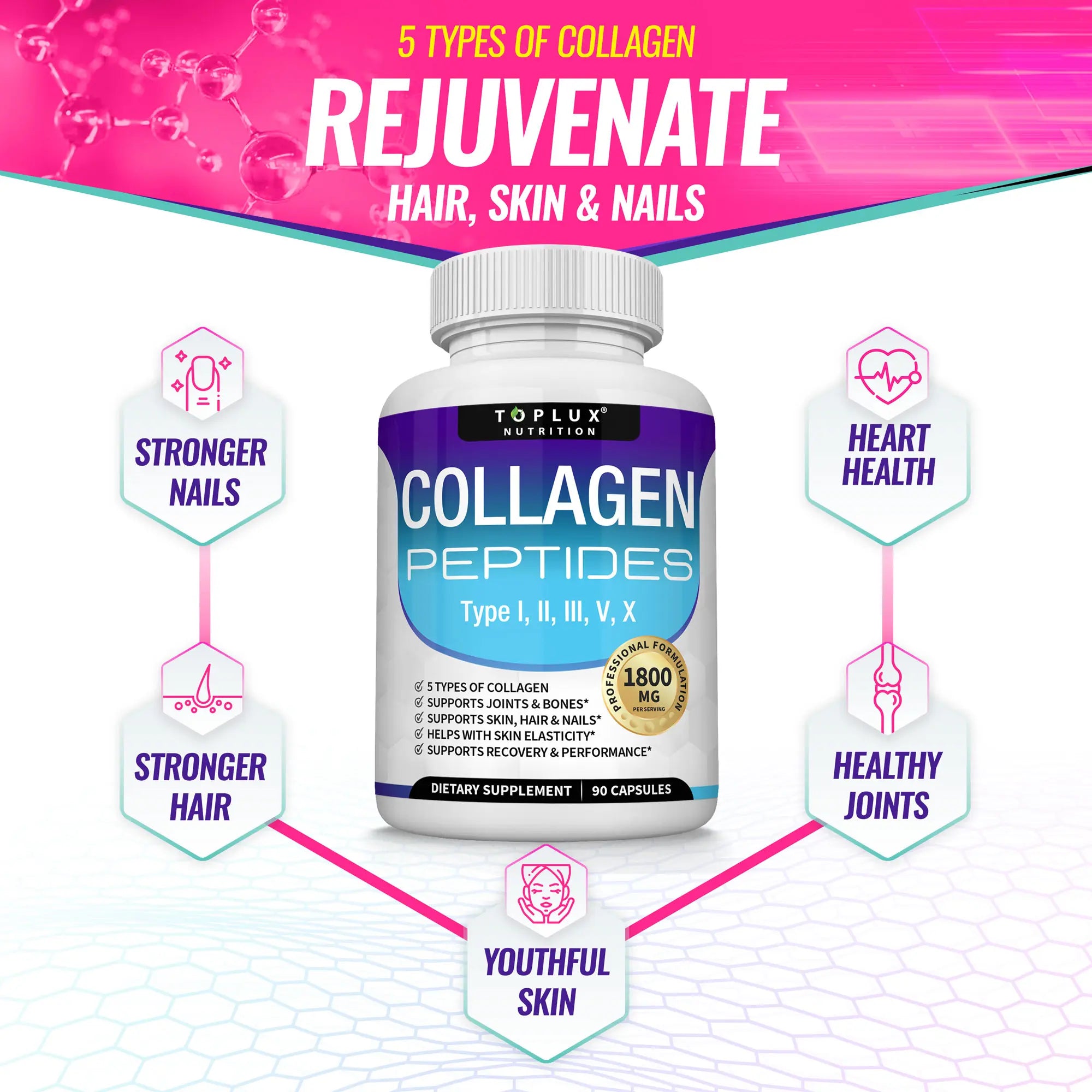 Toplux Nutrition Collagen Peptides 5 Types Complex 1800Mg US Made Dietary Supplement for Health Beauty Fitness 90 Capsules