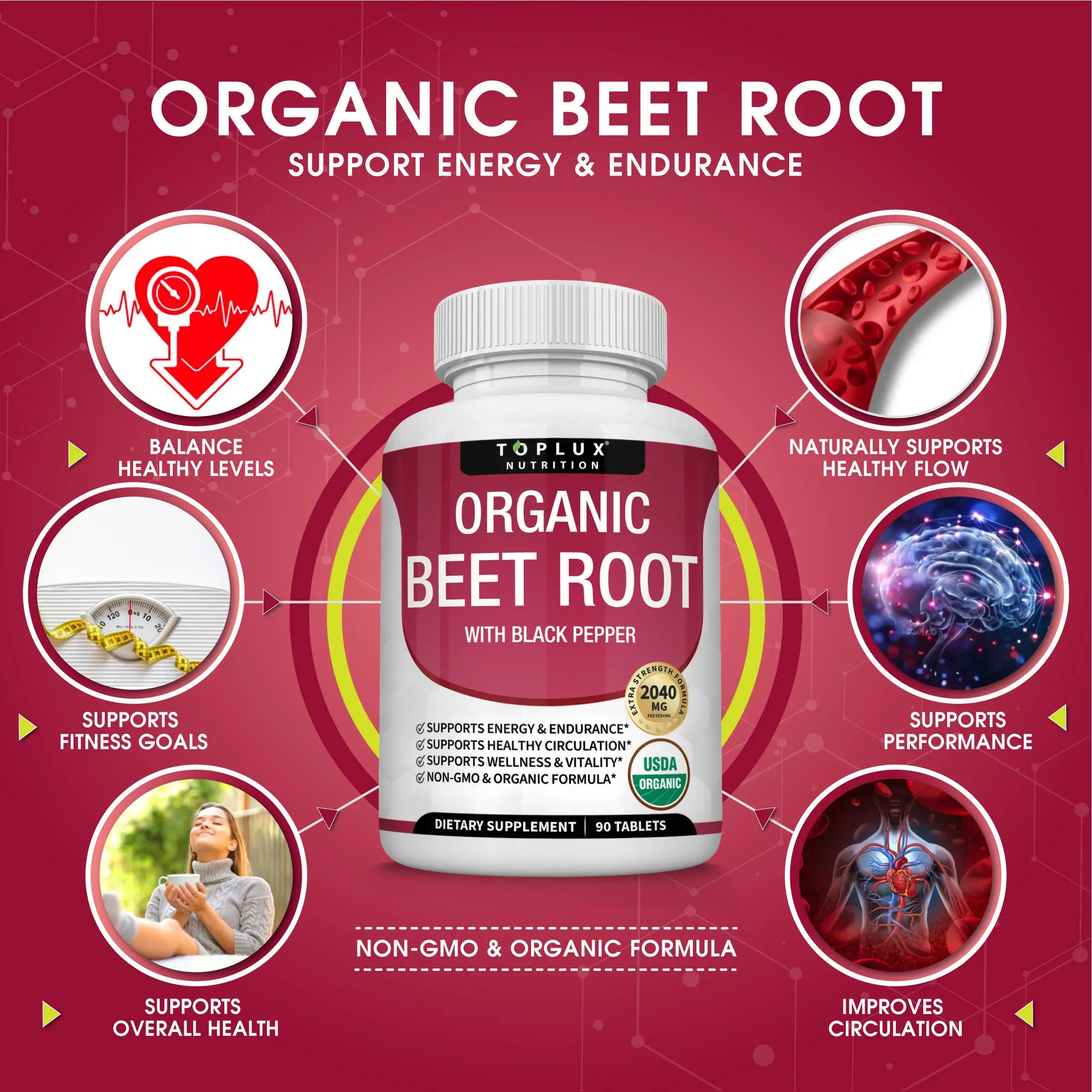 Toplux Organic Beet Root Tablets - Nitric Oxide Booster Beetroot Supplement 2040Mg