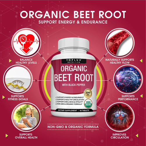 Toplux Organic Beet Root Tablets - Nitric Oxide Booster Beetroot Supplement 2040Mg